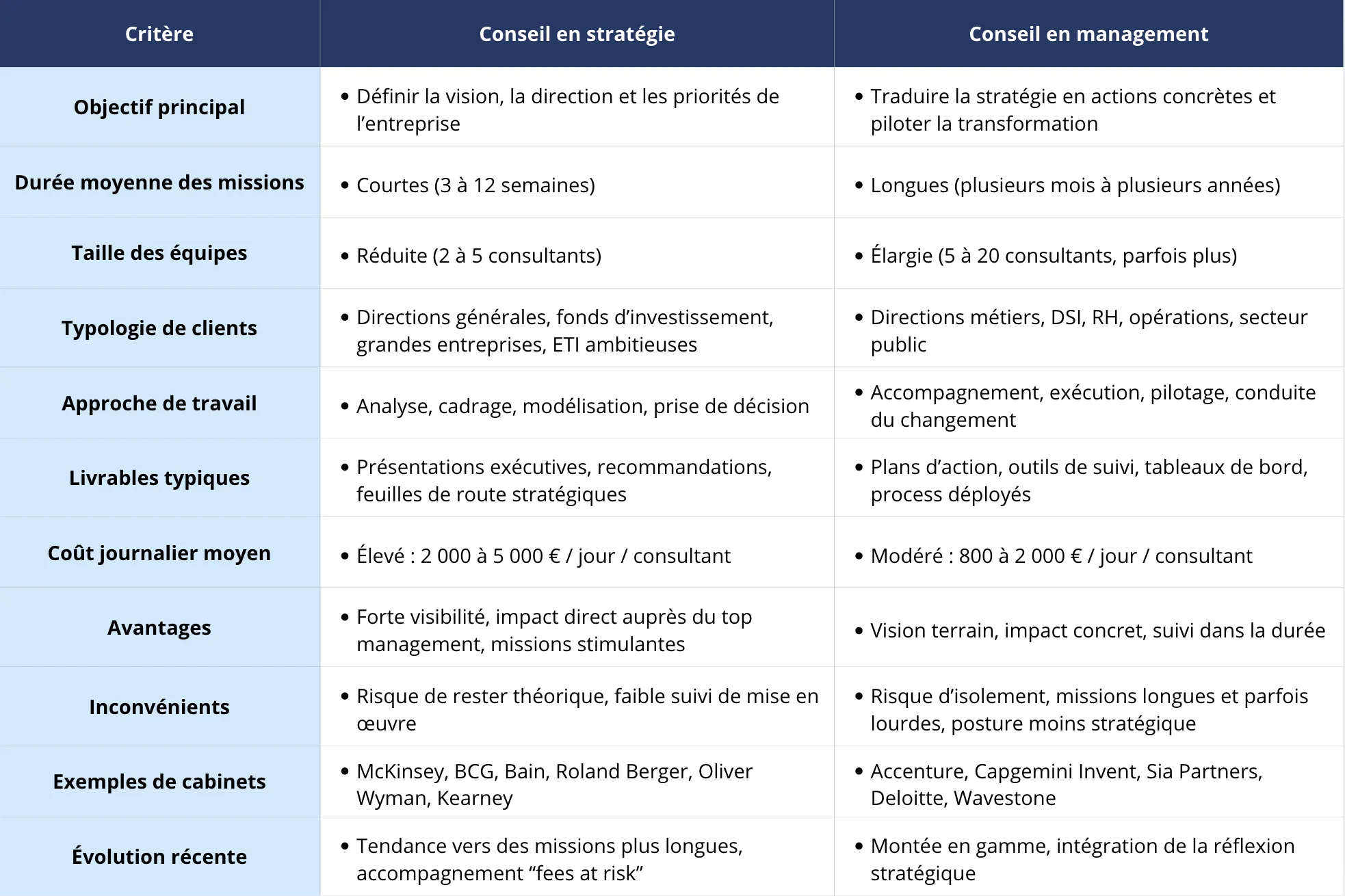 Capture d’écran 2026-03-23 à 16.03.59