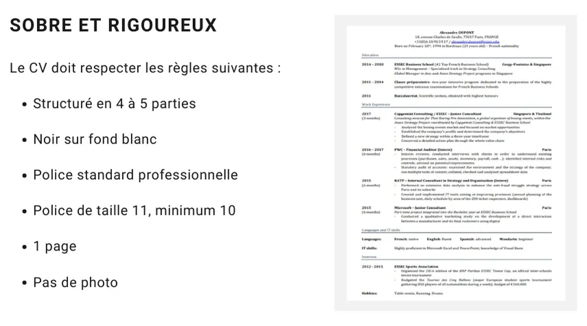 b. Article 20 (2250 x 1500 px) - Forme du CV