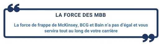 c. Article 15 - La force des MBB